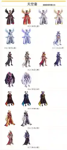 dnf2020年春节套(dnf使徒降临装扮)插图18