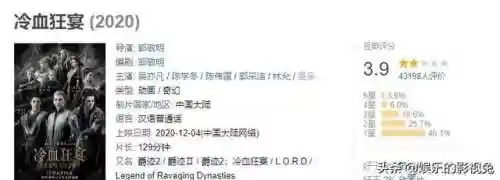 吴亦凡作品(吴亦凡演过哪些电影)插图6