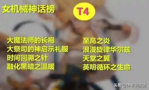 dnf机械师神话装备排名(dnf男机械毕业装备选择)插图5