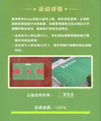 原神散步搭配阵容(原神平民跑图阵容)插图2