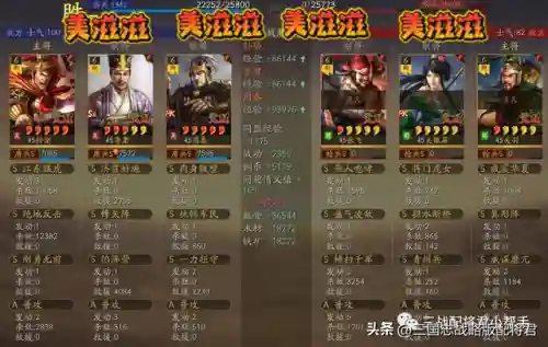 周瑜孙坚怎么搭配阵容(孙策孙坚最强阵容)插图2