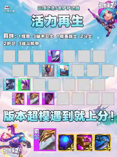 孙悟空活力再生搭配阵容(少年悟空传最强阵容搭配)插图5