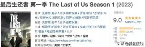 2021十大必看电视剧(近期好看的电视推荐)插图1