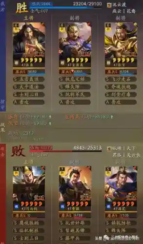 张角最强骑兵搭配阵容推荐(三战张角最强阵容)插图2