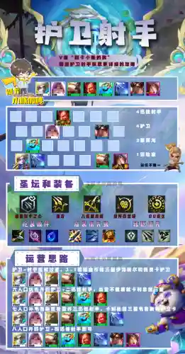 射手护卫阵容搭配图片(所有射手辅助最佳配合)插图27