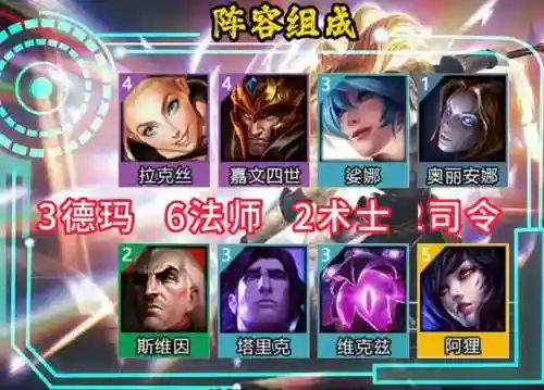 德玛吹风阵容搭配(德玛最新出装顺序)插图1 德玛吹风阵容搭配(德玛最新出装顺序)插图1