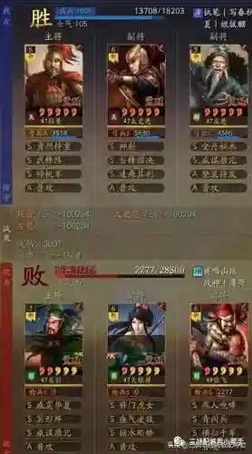 太史最佳搭配阵容(太史慈T0阵容)插图5