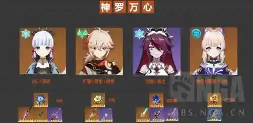 原神心海2.4阵容搭配(原神心海培养攻略)插图6