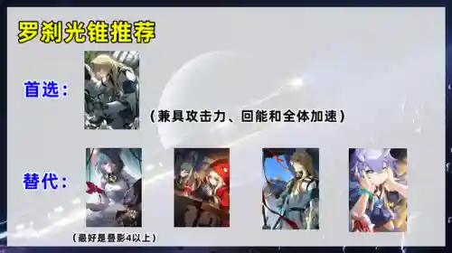 冰罗刹的加点(斗战神火罗刹刷图加点)插图6