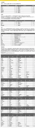 勇者斗恶龙4完美攻略(勇者斗恶龙4攻略全部章节过关详解)插图16
