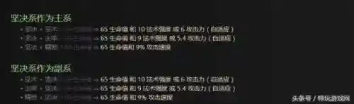 英雄联盟猪妹出装(瑟庄妮出装推荐)