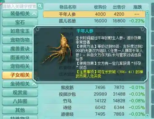 神武孩子知识教导有什么用(神武孩子是先喂还是先教导)插图7 神武孩子知识教导有什么用(神武孩子是先喂还是先教导)插图7