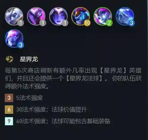 龙神羁绊阵容搭配图(仙女龙阵容搭配)插图1