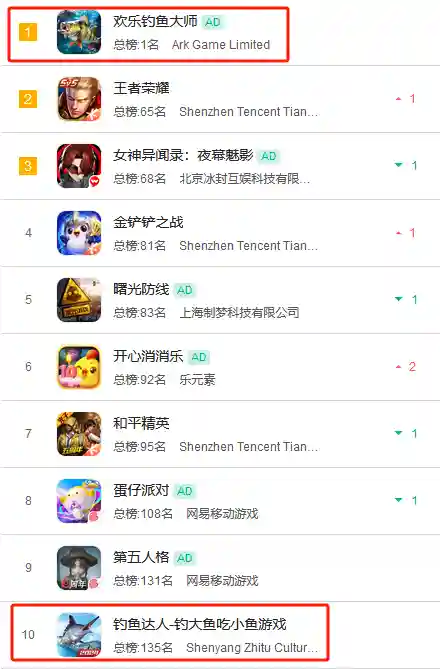 手机手竿钓鱼游戏大全(最近很火的钓鱼游戏)插图2