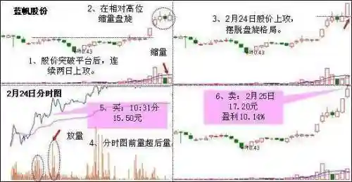 追击控制战法搭配阵容(策略军团电法阵容)插图8 追击控制战法搭配阵容(策略军团电法阵容)插图8