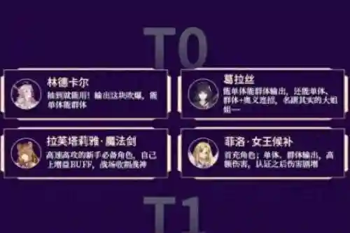 葛拉丝搭配什么阵容好(平民拉比丝最强阵容是谁)