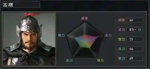 高顺阵容搭配攻略(高顺最强阵容一览表)插图12