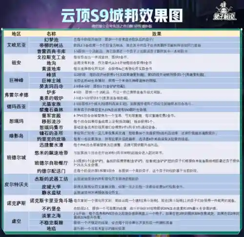 秘宝星系阵容搭配推荐(宝可梦t0阵容)插图6