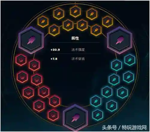 婕拉中单出装(婕拉出什么装备伤害高)插图27