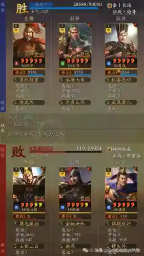 王者征战阵容搭配攻略(王者荣耀阵容搭配大全)插图1