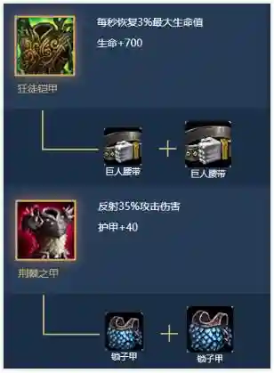 云顶斗士龙女阵容搭配(云顶之弈最新法师阵容)插图2