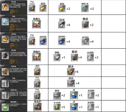 冒险岛数据库查询工具(冒险岛079物品代码查询)插图26