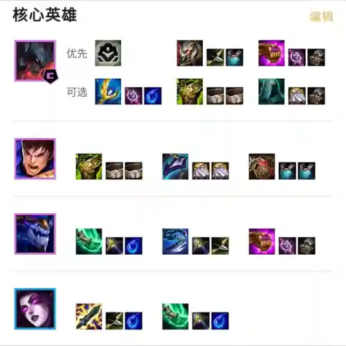 剑魔搭配什么阵容好玩(新版本6剑士阵容)插图3