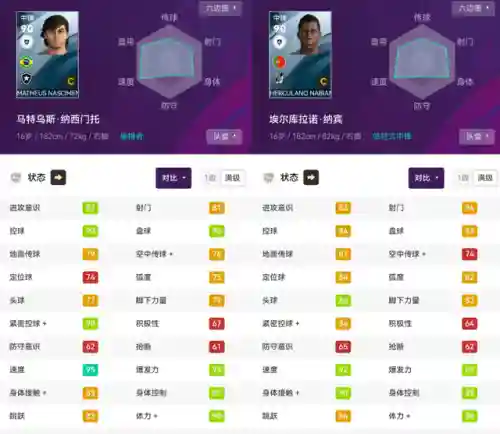 白球最强阵容搭配图片(pk赛季白板最稳的阵容)