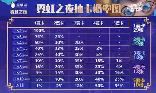 打布兰德阵容搭配(无尽的拉格朗日最佳阵容)插图8