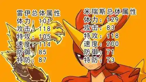 赛尔号光系精灵有哪些(赛尔号官方精灵图鉴)插图4