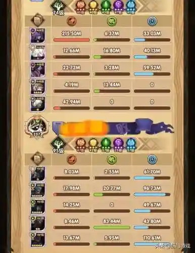 虚空魔女武装搭配推荐阵容(魔王武装是什么阵容)插图7