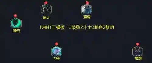 圣光与骑士阵容搭配推荐(魔龙骑士和圣光骑士哪个好)插图11