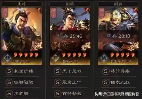 阵容加点搭配图表大全最新(云顶之弈阵容图表最新)插图1