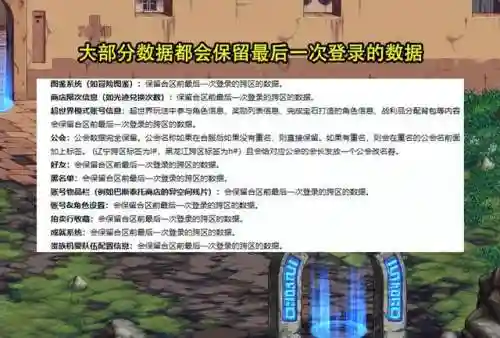 dnf组队阵容搭配最新(地下城与勇士0氪最强搭配)插图2