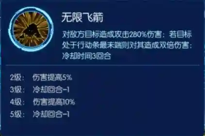 钢铁猿猴兽阵容搭配(六怪兽阵容搭配)插图2
