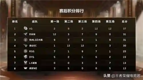 2020魔种阵容搭配(魔种天赋最强阵容)插图4