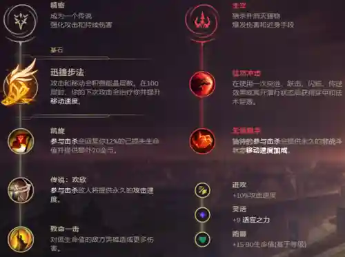 破败王者阵容搭配图片高清(王者荣耀强势阵容推荐)插图5
