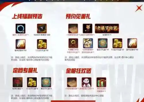 手游礼包发号中心(手游礼包领取平台有哪些)插图6
