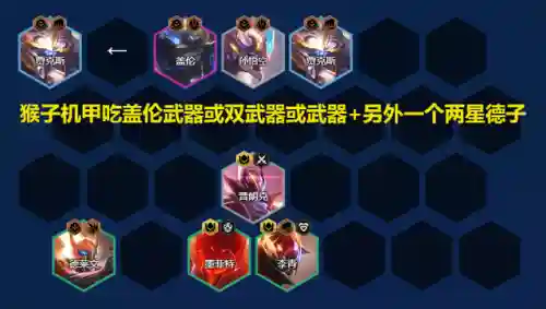 决斗枪手阵容搭配图(豪侠枪手配什么阵容装备)插图7