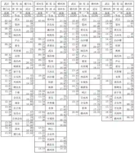 火车时刻表最新版(全国列车时刻表查询)插图10