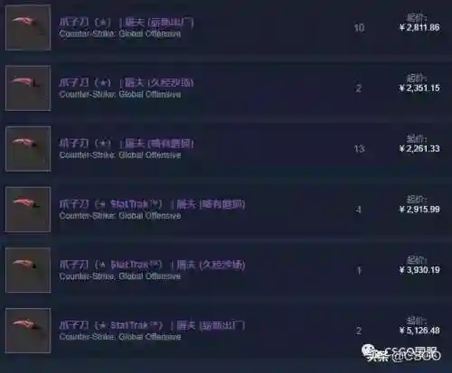 冷门屠夫推荐阵容搭配图(第五人格新手屠夫推荐)插图46