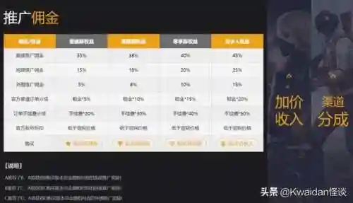 手游租号平台(租号平台app哪个好)插图34