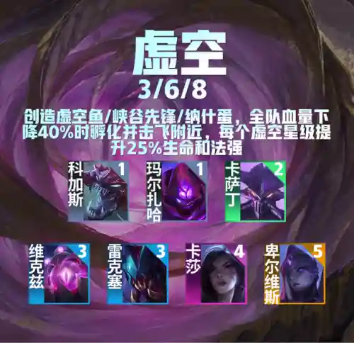暗影岛有哪些英雄(lol十大废物英雄)插图13