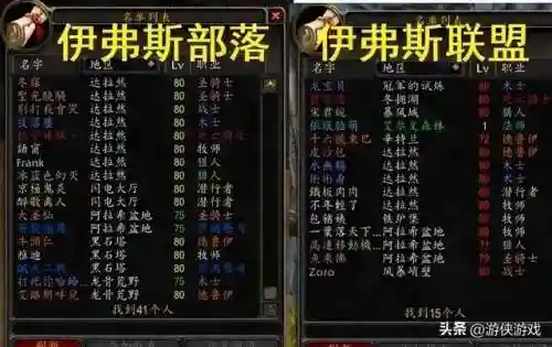魔兽世界亚服人多吗(台服和亚服有什么区别)插图1