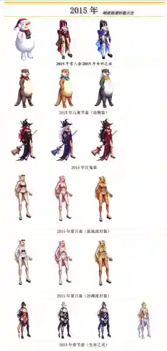 dnf2020年春节套(dnf使徒降临装扮)插图5