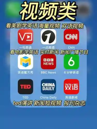 学英语的软件(学英语哪个培训机构比较好)插图5