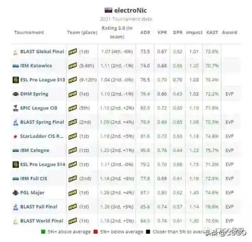 火男出装2021(火男伤害最大化出装)插图7 火男出装2021(火男伤害最大化出装)插图7
