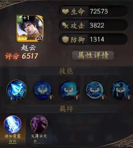 乱世逐鹿最强防御阵容搭配(乱世王者平民最佳阵容)插图2