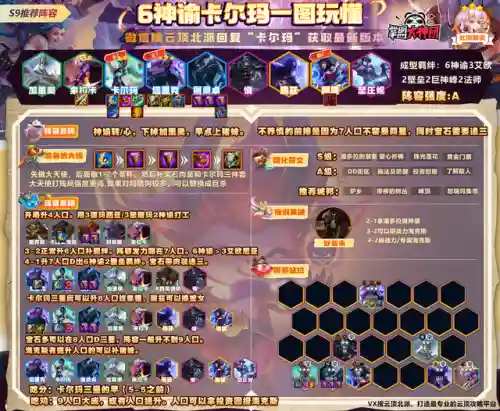 王者猎手前期阵容搭配图(王者猎人最值得培养的英雄)插图8