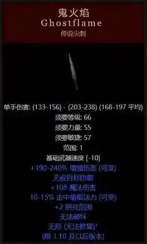 暗黑2装备一览表(暗黑2所有暗金装备图解)插图23